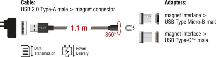 Image du produit Delock Câble de chargement USB2.0 fiches magnétiques (1.10 m, USB 2.0)