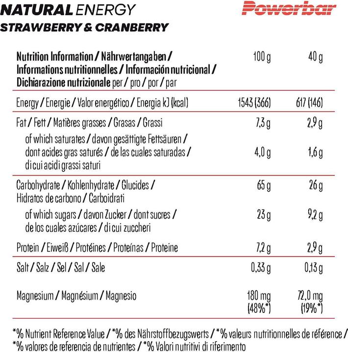 Nährwerte und Zutaten Powerbar Natural Energy Cereal (Erdbeere, Preiselbeere, 18 Stk., 720 g)