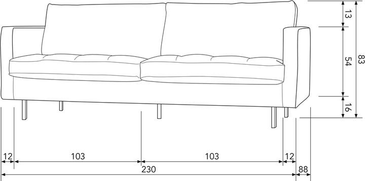 Image du produit BePureHome Rodeo (3 places)