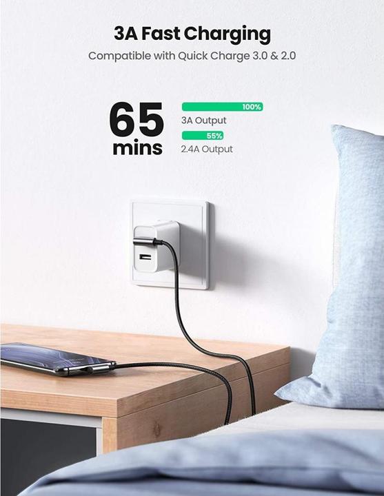 Image du produit Ugreen Câble de recharge rapide USB C à angle droit (0.50 m, USB 2.0)