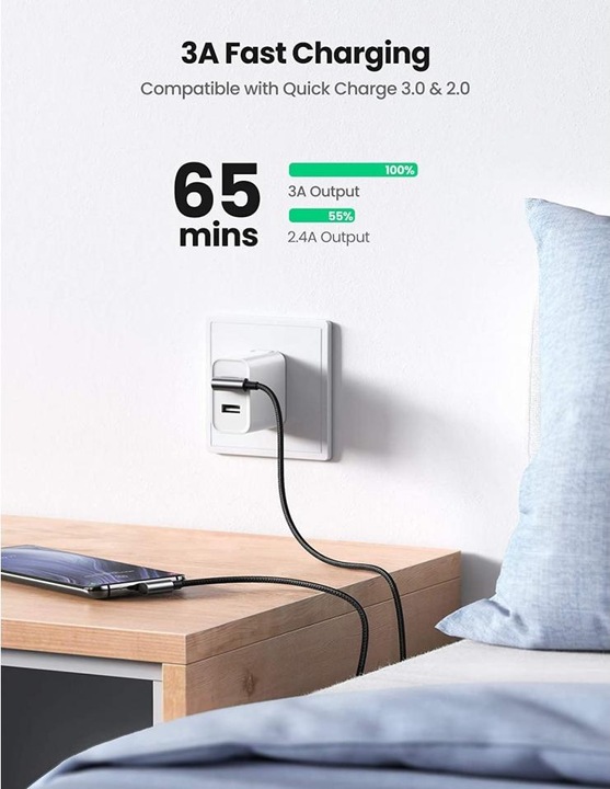 Actual product image Ugreen Right Angle USB C Quick Charging Cable (0.50 m, USB 2.0)