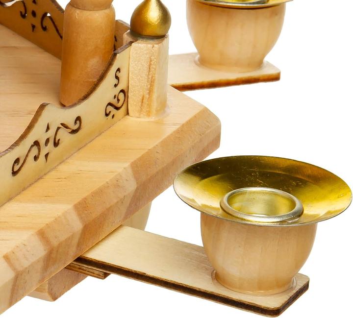 Actual product image Sikora Christmas pyramid