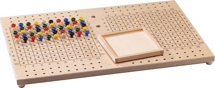 Actual product image Sport-Thieme Suitcase manual dexterity