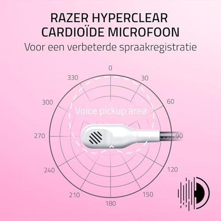 Actual product image Razer Kraken Kitty V2 - White (Cable)