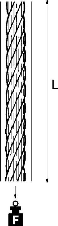 Produktbild Niedax Seilbefestigung