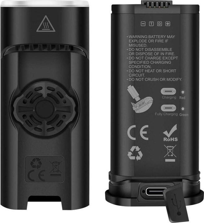 Produktbild Magicshine Allty 2500S Remote (2500 lm)