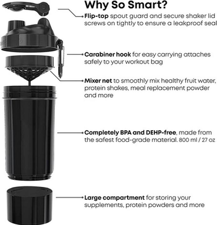 Image du produit Smart Shake SmartShake One (0.80 l)