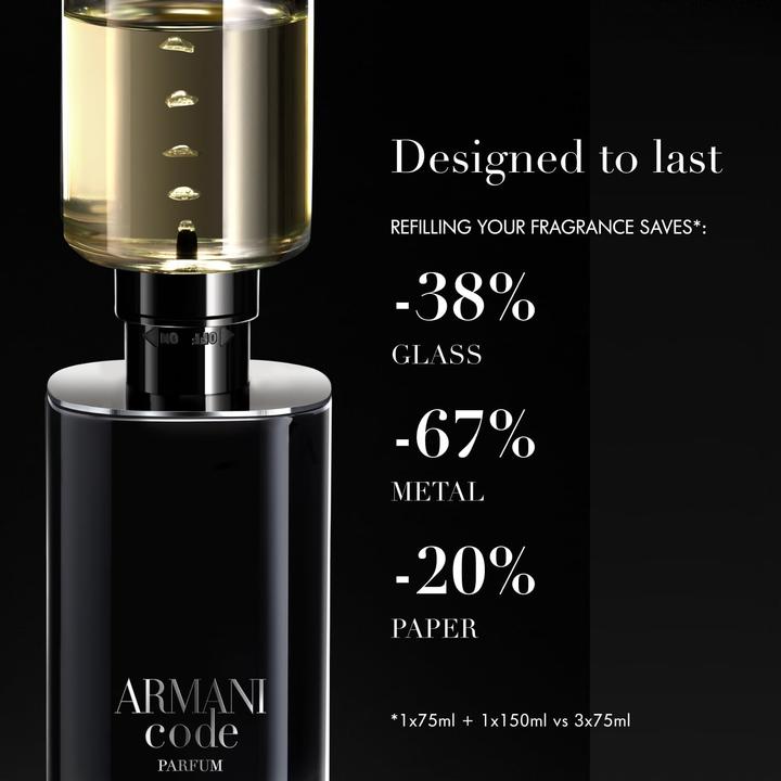 Image du produit Giorgio Armani Code (Eau de parfum, 75 ml)