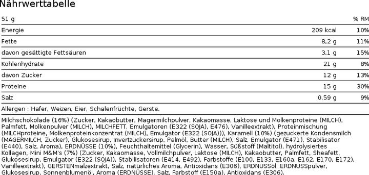 Valori nutrizionali e ingredienti M & M's Ciao Proteine (Noccioline, 12 pz., 612 g)