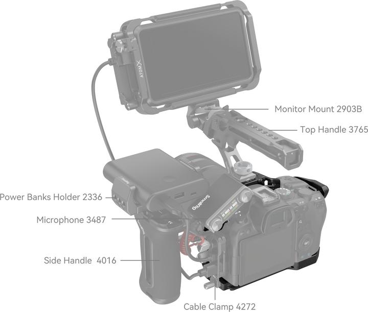 Produktbild SmallRig Black Mamba for Canon EOS R6 Mark II (Cage)