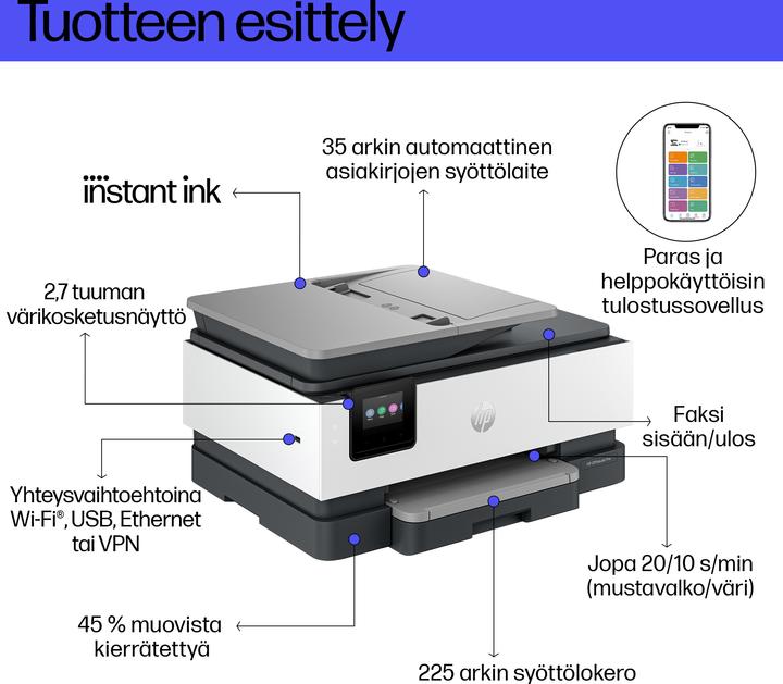 Image du produit HP OfficeJet Pro 8124e (Encre, Couleur)