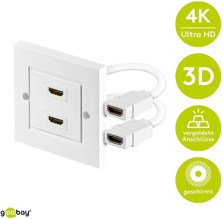 Actual product image Goobay HDMI wall socket adapter