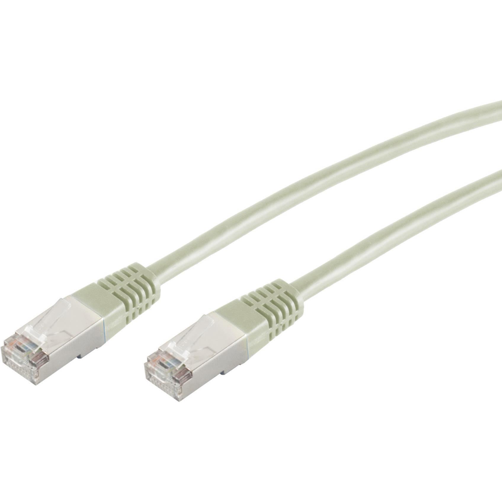 Shiverpeaks 0.5m RJ45 RJ-45 (S/FTP, CAT6, 0.50 m), Netzwerkkabel