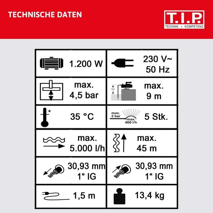 Actual product image TIP Self-Priming Garden Pump with Thermal Overload Protection, 1200W, 5000 L/h Flow, 45m Head (Garden pump)