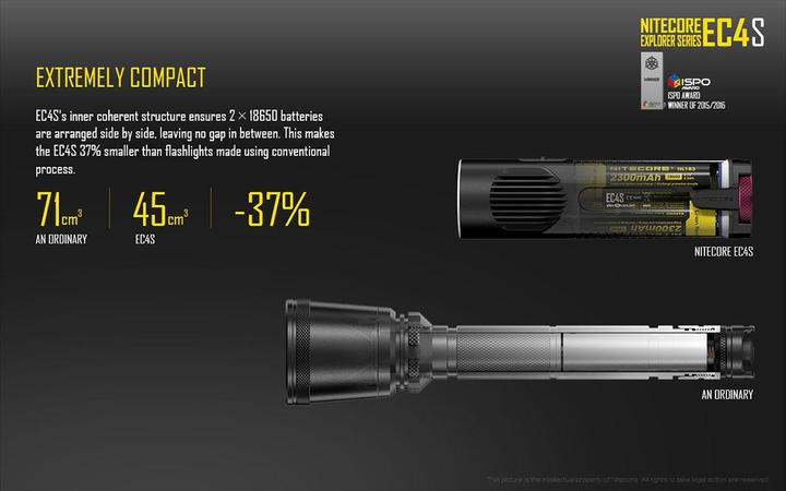 Produktbild Nitecore Ec4s (15 cm, 2150 lm)