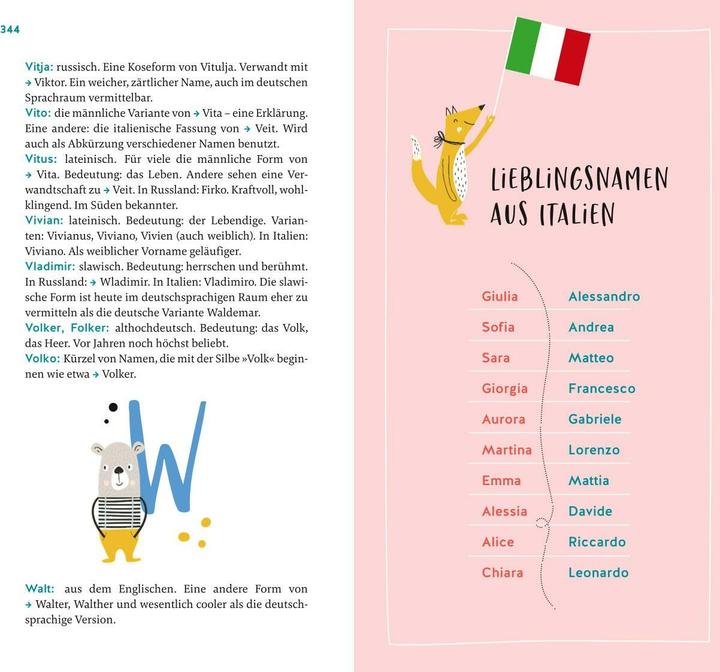 Produktbild Vornamen (Deutsch, Cornelia Nitsch, 2022)