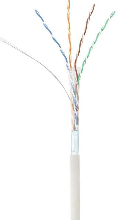 Actual product image Renkforce Patch cable (F/UTP, CAT5e, 10 m)