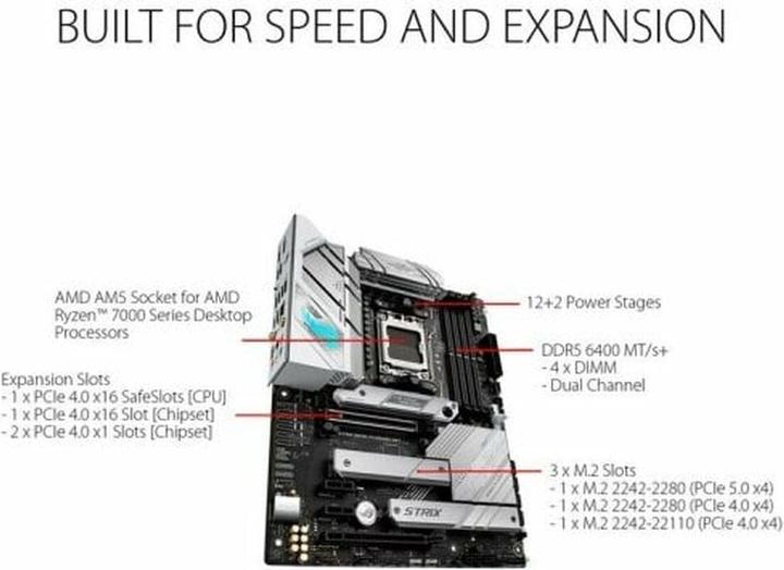 Produktbild ASUS ROG Strix B650-A Gaming Wifi (AM5, AMD B650, ATX)