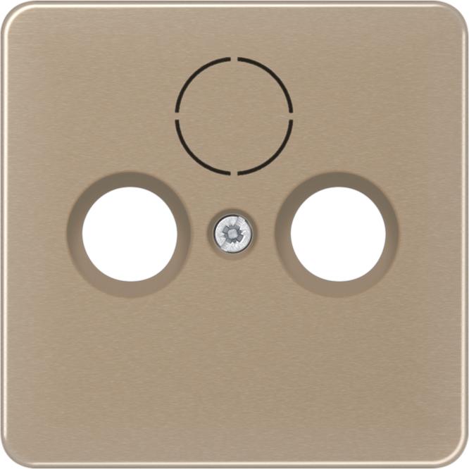 Actual product image JUNG Cover