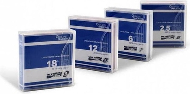 Produktbild Tandberg Data Etiketten LTO-9 OV-LTO901015 (LTO-9 Ultrium, 18000 GB)