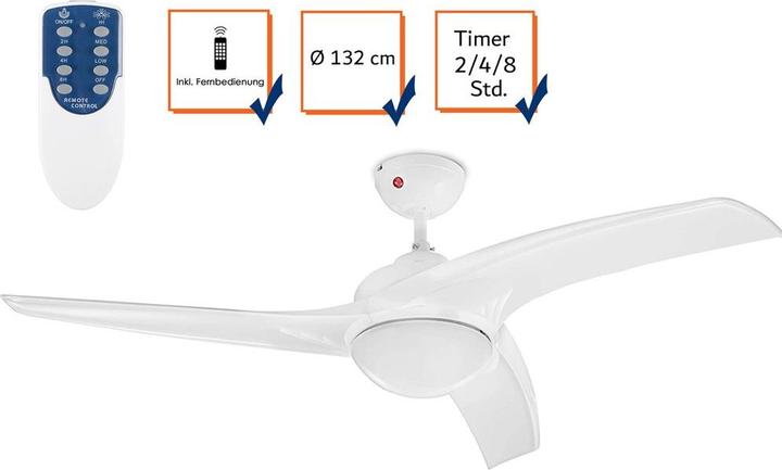 Actual product image Tristar Ventilateur de plafond (47.80 dB)