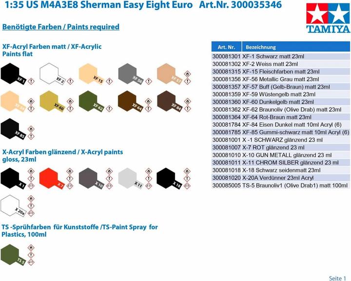 Produktbild Tamiya U.S. Medium Tank M4A3E8 Sherman Easy Eight