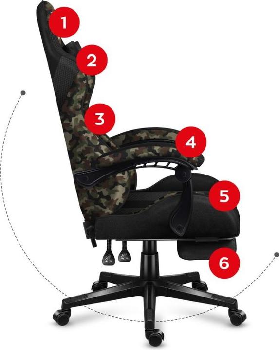 Image du produit Huzaro Maille Force 4.7 Camo