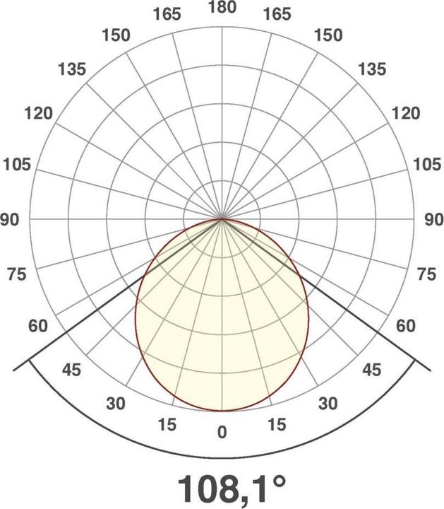 Produktbild EVN LED Einbau (1305 lm)