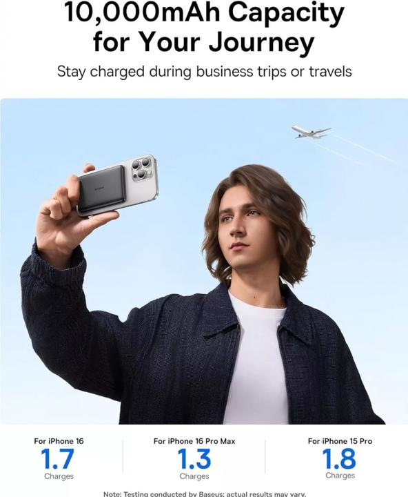 Actual product image Baseus PicoGo AM41 Ultra-Slim Qi2 Power Bank 10000mAh 27W (10000 mAh, 27 W)