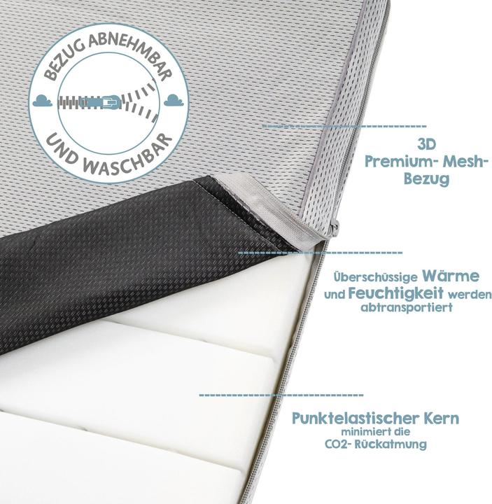 Actual product image Roba Air Balance Premiummesh (45 x 90 cm)