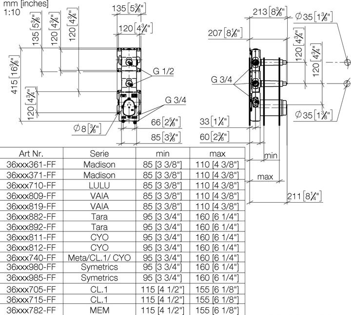 Actual product image Dornbracht Dornb UP thermostat module 3/4inch, with 2 valves