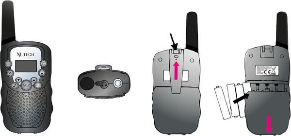 Actual product image X4 Tech 701952 PMR radio set of 2 (3 km)