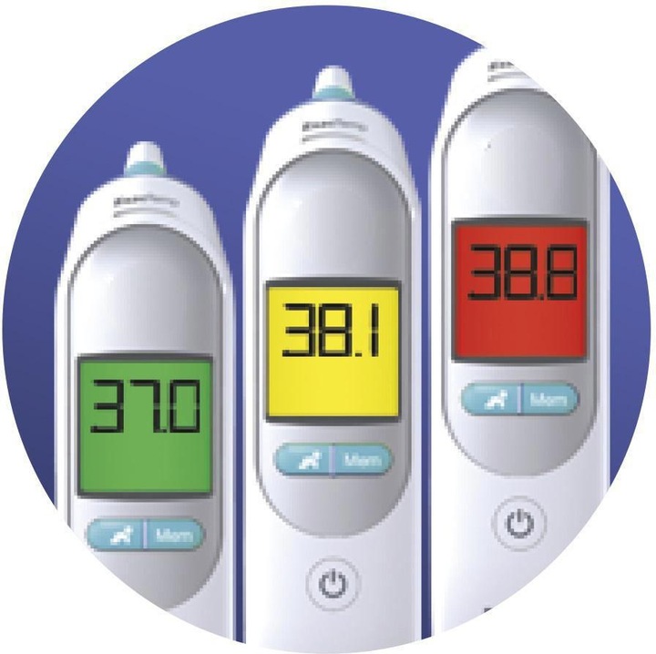 Actual product image Braun ThermoScan 6 IRT 6515 (Ear)