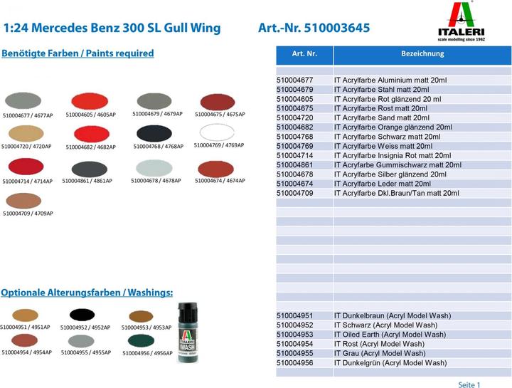 Image du produit 1:24 Mercedes Benz 300 SL Gull Wing
