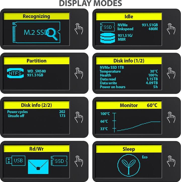 Produktbild Axagon Boitier externe USB-C 3.2 EEM2-SD2 - S-ATA/NVMe M.2 Type 2280 (Noir) (M.2 2280)
