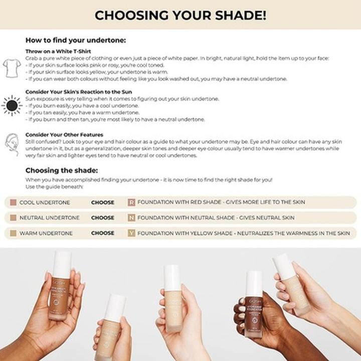 Produktbild Copenhagen GOSH - Hydramatt Foundation Very Deep 020N 30 ml (020N)