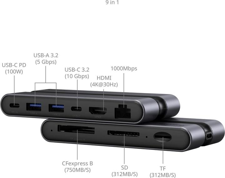 Actual product image SmallRig Dockingstation 9 in 1 CFexpress B