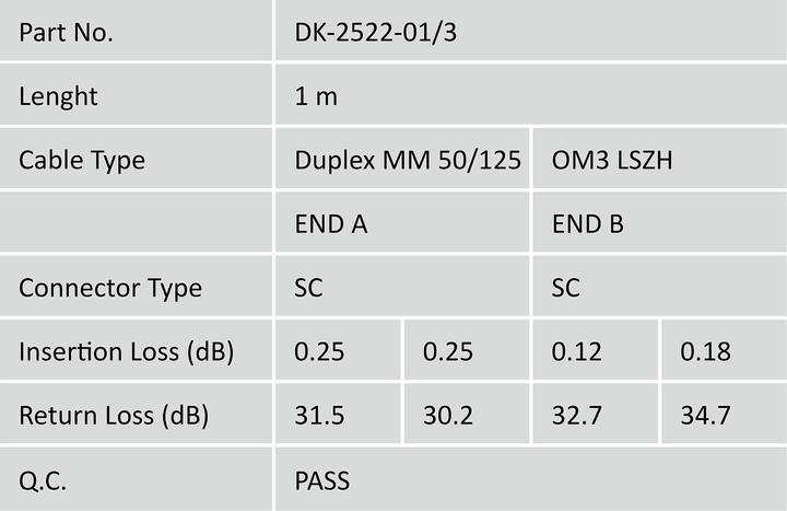 Produktbild Digitus LWL-Kabel (CAT8.2, 1 m)