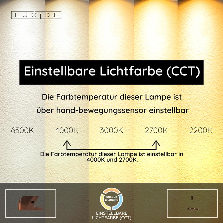 Produktbild Lucide Applause (1400 lm)