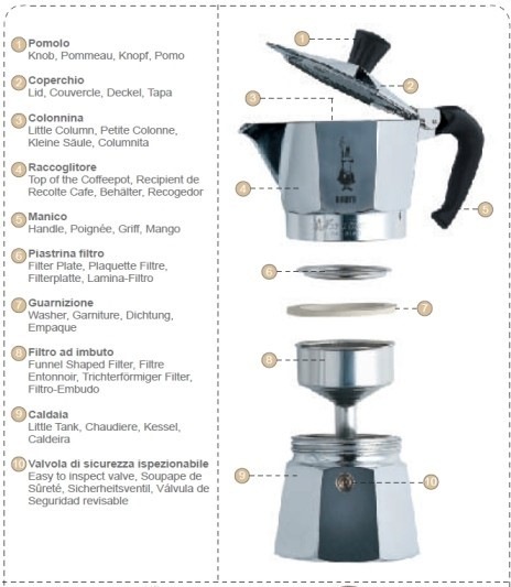 Productafbeelding Bialetti Moka12 (12 T.)