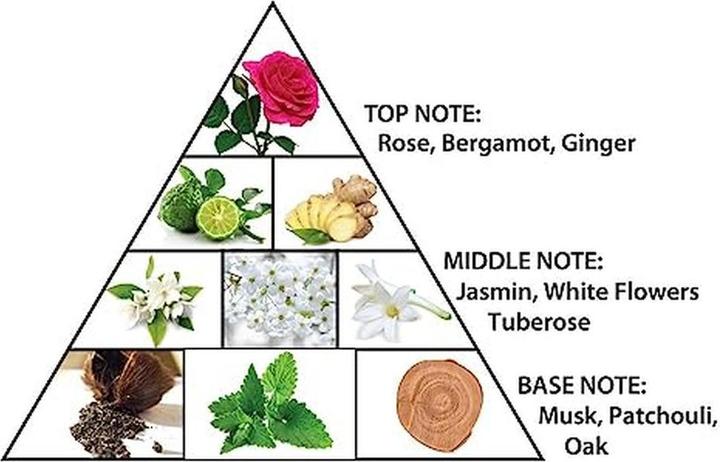 Actual product image Al Haramain Amber Oud Ultra Violet (Eau de parfum, 60 ml)