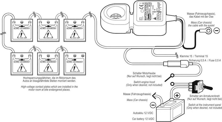 Image du produit Kemo M 186