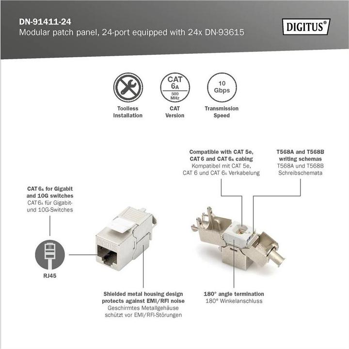 Immagine prodotto Digitus Pannello patch modulare a 24 porte dotato di 24x DN-93615