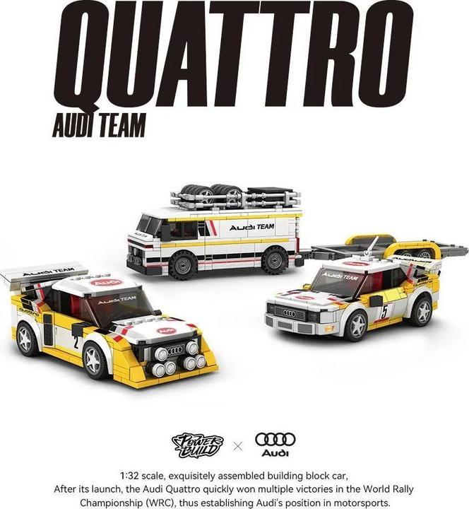 Actual product image HappyBuild Audi Quattro HB Audi Team