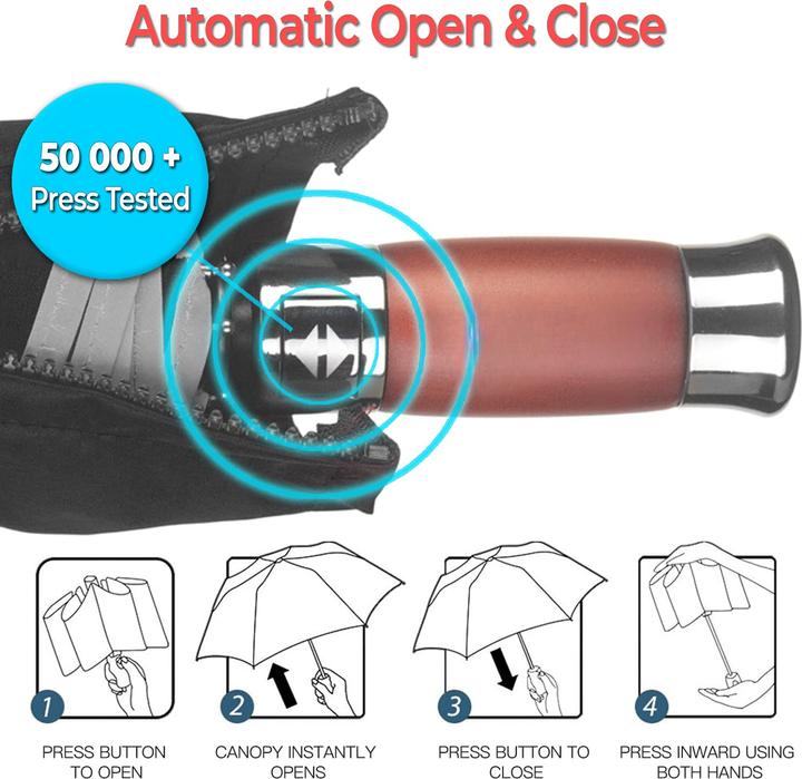 Produktbild Alopini Regenschirm Taschenschirm Automatisches Öffnen und Schliessen Winddichte Doppelkappe