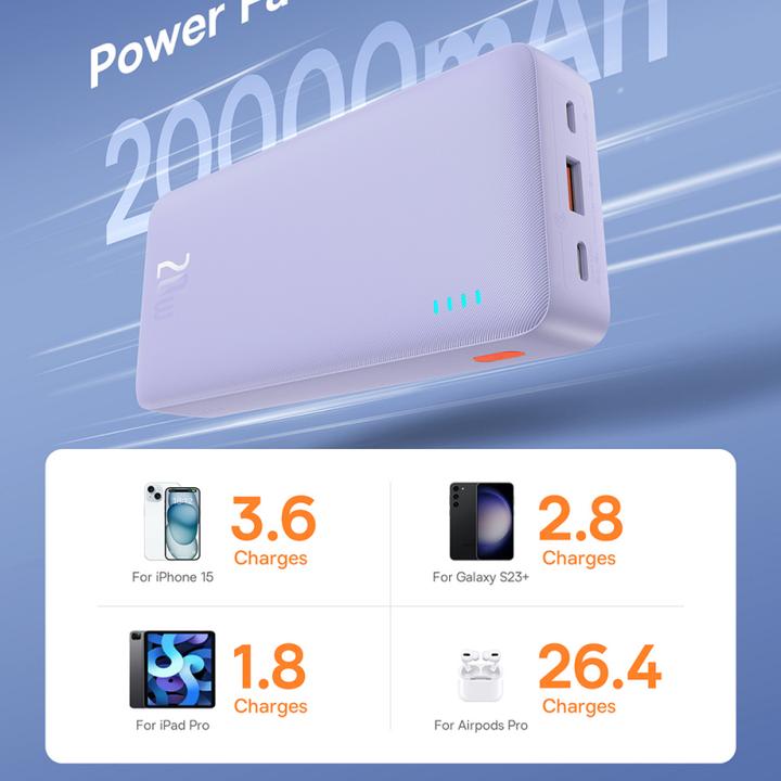 Produktbild Baseus Airpow (20000 mAh, 20 W, 74 Wh)