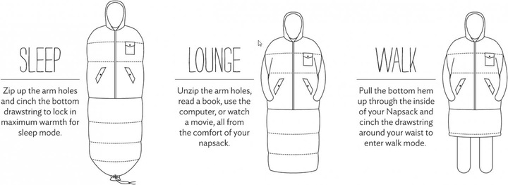 Produktbild Poler The Napsack (193 cm)