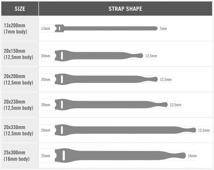 Actual product image Velcro brand Professional brand cable tie (Plastic cable ties, 230 mm, 25 pcs.)