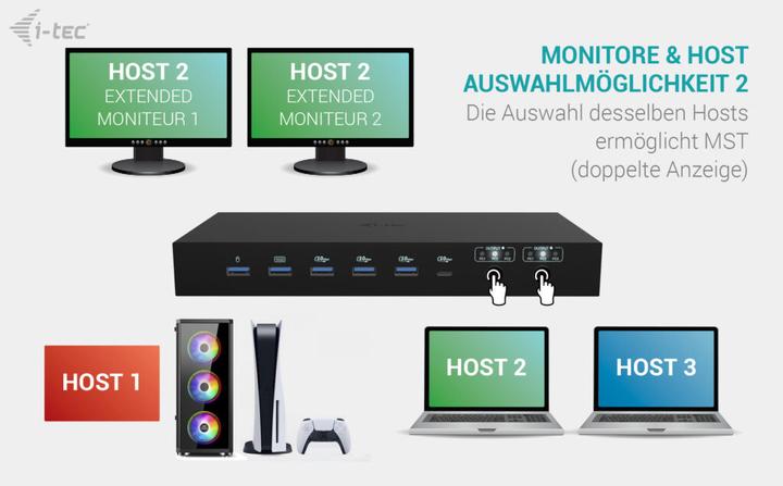 Actual product image i-tec USB-C KVM DS for 3 Hosts, USB-C (USB-C, 10 ports)