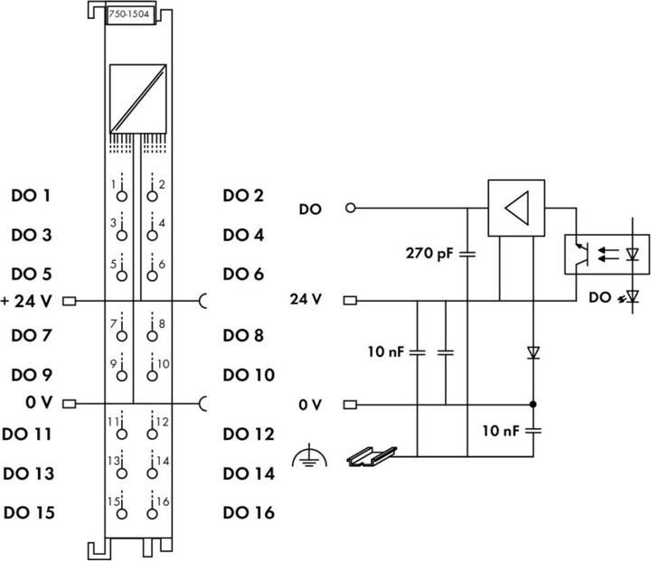 Image du produit Wago Module de sortie numérique 16 canaux 24VCC